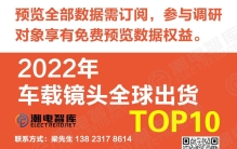 2022年度车载镜头全球出货TOP10，五家中国企业登榜抢份额