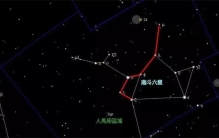 南斗六星是什么星 与北斗七星有什么关系？（星座占卜）