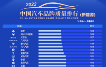 2022新能源汽车质量榜公布，比亚迪第3，飞凡第6，特斯拉勉强上榜