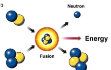 核聚变如何让恒星发光？这是个问题，来看科学家回答