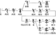 说文解字；农业社会下的五谷——黍、稷、稻、麦、菽