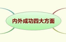 从辩证思维看：人没有缺点和优点，只有天然的特点