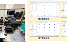 我国6G通信技术研发迎新突破，未来或可用于宇宙探索上