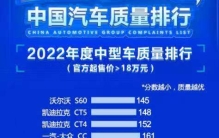 18万以上中级车谁质量好，谁表现拉胯？红黑榜都有些让人意外