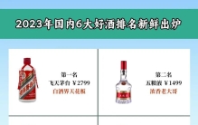 重磅消息！2023年国内6大好酒排名新鲜出炉！