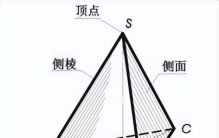 人性之灵————世界上最智慧的人