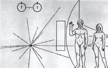 人类从未放弃寻找外星生命，浩瀚宇宙或许我们真的并不孤独！