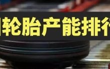 中国轮胎产能排行榜（轿车轮胎/卡客车轮胎）