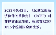 国际热评：全球最大自贸区满帆前行 RCEP生动实践中国理念