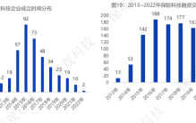 回顾十年“蝶变”，下一个十年，如何把握？