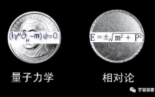 深层解读相对论与量子力学的“矛盾”，大统一理论何时出现？