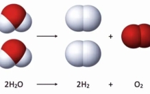 把海水变成燃料！科学家正在将不可能变成现实