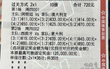 中北美联半决赛：美国排名世界第13，墨西哥排名第15