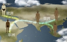 中国发现的化石增多后，夏娃理论遭到质疑，人类或并非起源于非洲