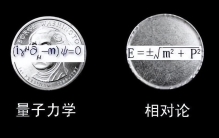 相对论与量子力学何时统一？人们期待更高级的大自然法则！