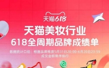 “618”美妆品牌解读——消费者趋于理性，国货小幅降温