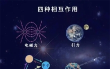 从物理学到化学到生物学，再到社会学，它们是如何连接起来的？