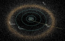 什么是“特洛伊小行星”？露西号探测器将揭开它们的神秘面纱！