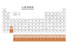 恒星核聚变到铁就停止了，金银等比铁更重要的元素是如何产生的？