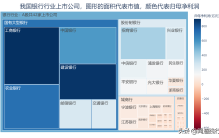 工商银行、招商银行、江苏银行，都破净了，为啥仍然被市场嫌弃