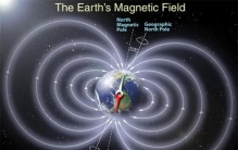 地磁场强度下降9% 25万年磁极翻转一次 地球将变成火星