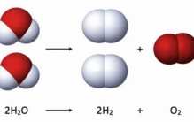 将海水变成燃料 科学家正在实现（新型燃料）