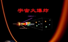 宇宙大爆炸理论，是猜想还是有一定的科学依据？