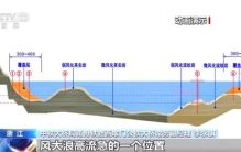 高铁上岛！这座世界最大跨径的公铁大桥全面动工→