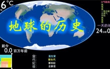 地球拥有大约46亿年历史，那么20亿年前的地球是什么样的？