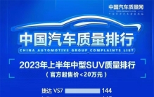 2023上半年中型SUV质量排行榜揭晓，捷达VS7位列第一