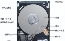 固态硬盘和机械硬盘哪个更稳定？哪个更容易坏？