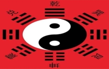 先天八卦是谁发明的 先天八卦有什么用（伏羲）