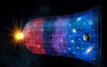 宇宙只有138亿年历史，直径为什么达到了930亿光年？