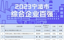 宁波诞生的“文具大王”：从一台注塑机起家，到如今年入395亿元