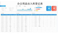 老财务要离职 ，走之前把她整理的好用表格都发我了， 是真好用啊！