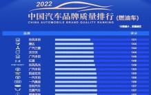 3.15专题：中国汽车质量榜揭晓，62家车企上榜，红旗广汽丰田前十
