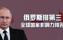 全球实力最强国家排名：美中俄稳居前三，印度惊人落榜！