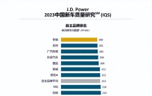 J.D. Power研究：奇瑞产品质量自主品牌第一，凯翼汽车竟青出于蓝