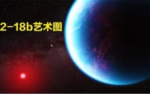 NASA发现“超级地球”或有人居住  是标题党还是科学家的研究成果