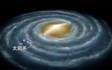 难以置信的事实：宇宙有2万亿个星系，只有地球诞生了生命