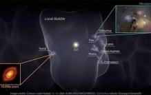 天文学家发现，太阳系在一个泡泡的中心，直径达到了1000光年