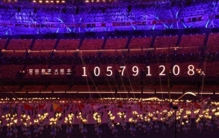 杭州亚运会，创造了一个新的吉尼斯世界纪录！