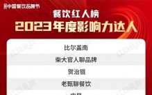 68位红人上榜！“2023年度餐饮红人榜”完整榜单揭晓