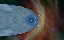 太阳系真正的边界，半径一光年的奥尔特云，会把人类困在太阳系？