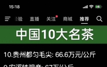 中国10大名茶\中国10大超级县城