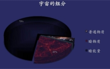 相当于300个太阳  天文学家在131亿光年外  看到了宇宙第一批恒星