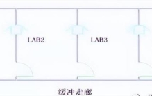 基因检测实验室设计,dna实验室建设