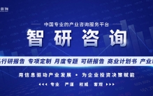 2022年分行业规模以上工业企业研究与试验发展(R&D)经费排行榜