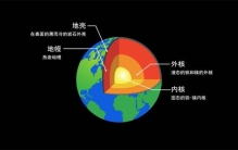 非洲与太平洋地下  还有两块外星大陆  科学家：比珠峰高百倍