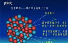 反重力实验又一次落空  科学证实反物质也会受地球重力影响